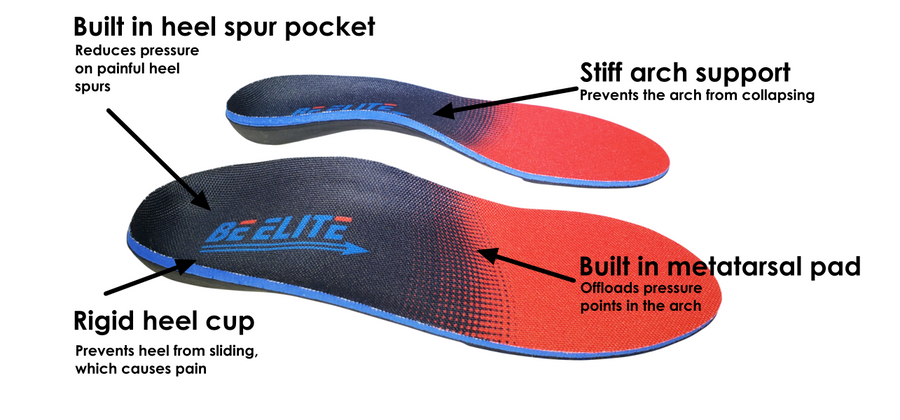 Rigid on sale heel cup